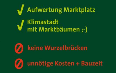 Gedanken zur beabsichtigten Umgestaltung des Beckumer Marktplatzes